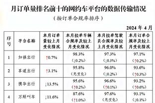 记者：为让克雷茨格有更多比赛机会，拜仁可能让他冬窗租借离队